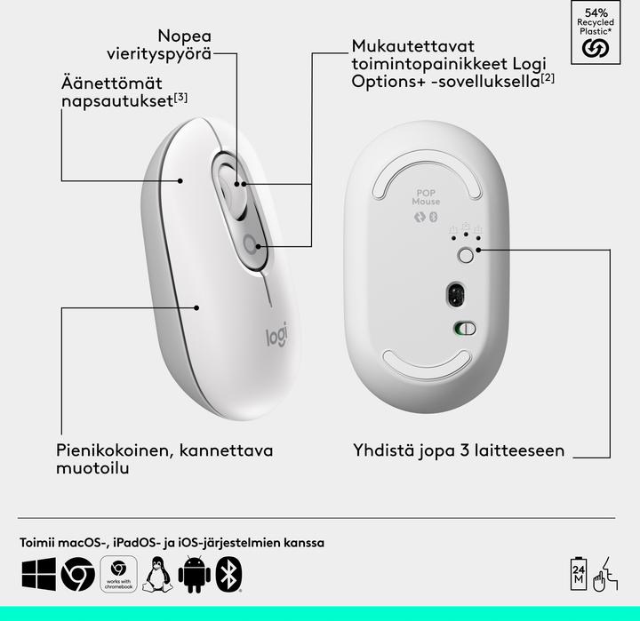 Image du produit Logitech POP Mouse avec emoji personnalisable (Sans fil)