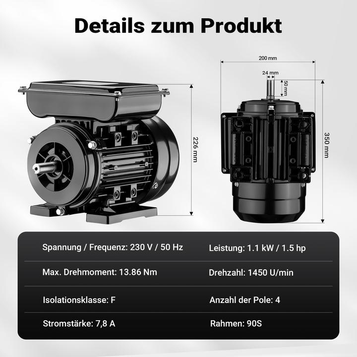 Actual product image Wiltec Elektromotor 1-phasig 4-polig Elektro Motor 1,1kW Einphasenmotor Motor