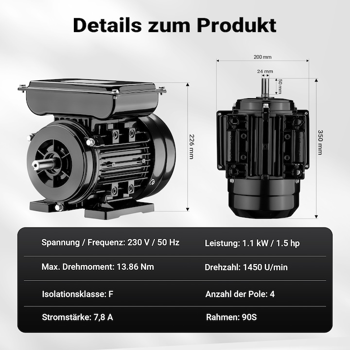 Image du produit Wiltec Elektromotor 1-phasig 4-polig Elektro Motor 1,1kW Einphasenmotor Motor