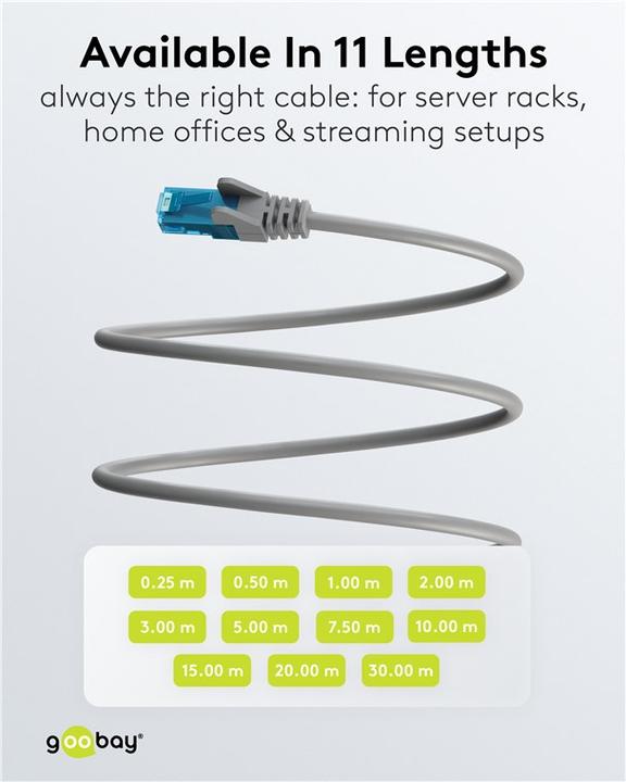 Produktbild Goobay CAT 6A Patchkabel U/UTP, grau (U/UTP, CAT6a, 30 m)