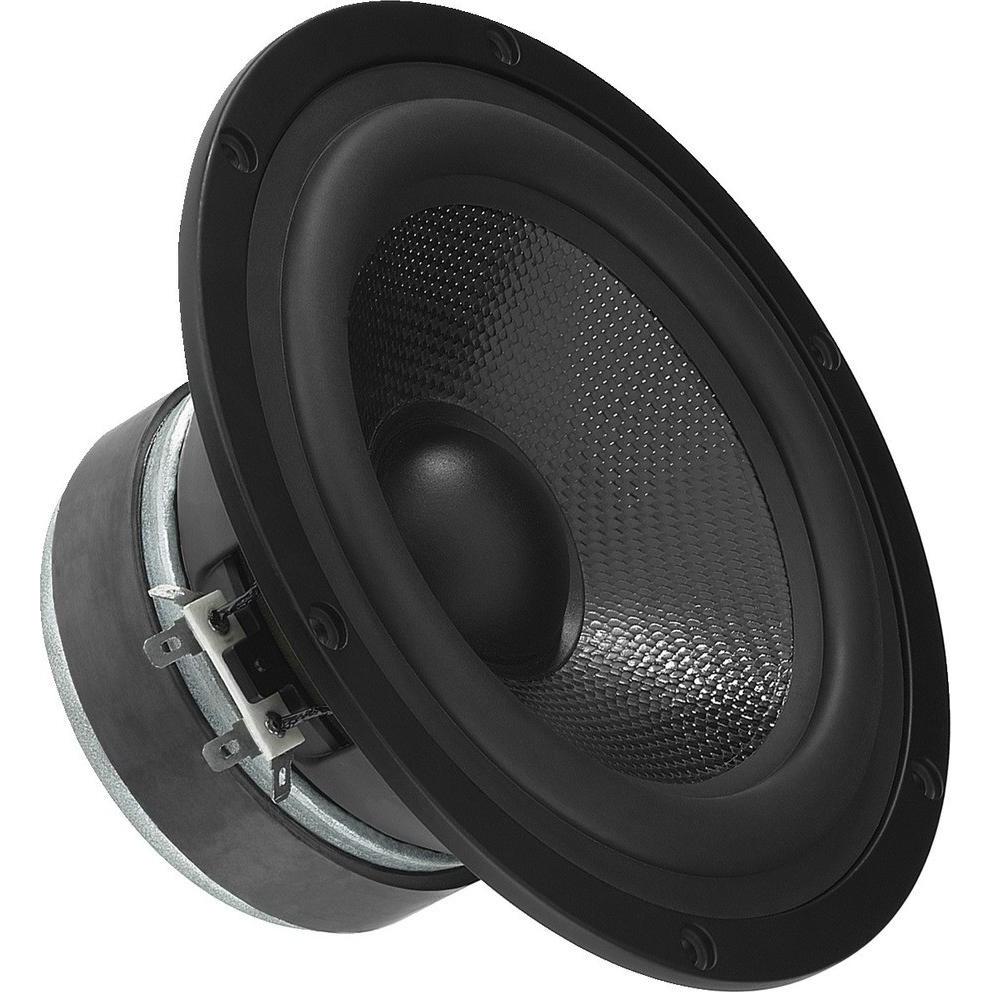 Monacor HiFiBasslautsprecher (1 Stk.), Einbaulautsprecher, Schwarz