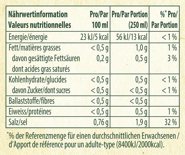 Nährwerte und Zutaten Knorr Bouillon (6500 ml)
