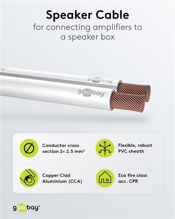 Produktbild Goobay Lautsprecherkabel weiss CCA (50 m, 2.50 mm²)