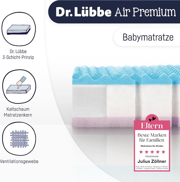 Immagine prodotto Julius Zöllner Dr. Lübbe Air Premium (70 x 140 cm)