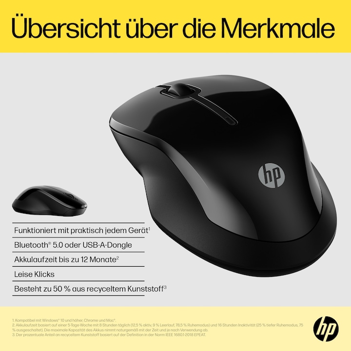 Actual product image HP 250 Dual Mode Wireless Mouse (P) (Wireless)