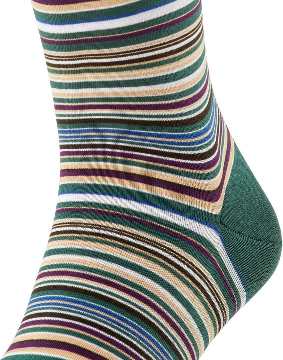 Actual product image Falke Microblock KH (Single pack, 39 - 40)