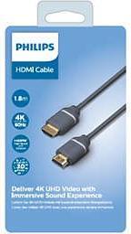 Actual product image Philips HDMI – HDMI (1.50 m)