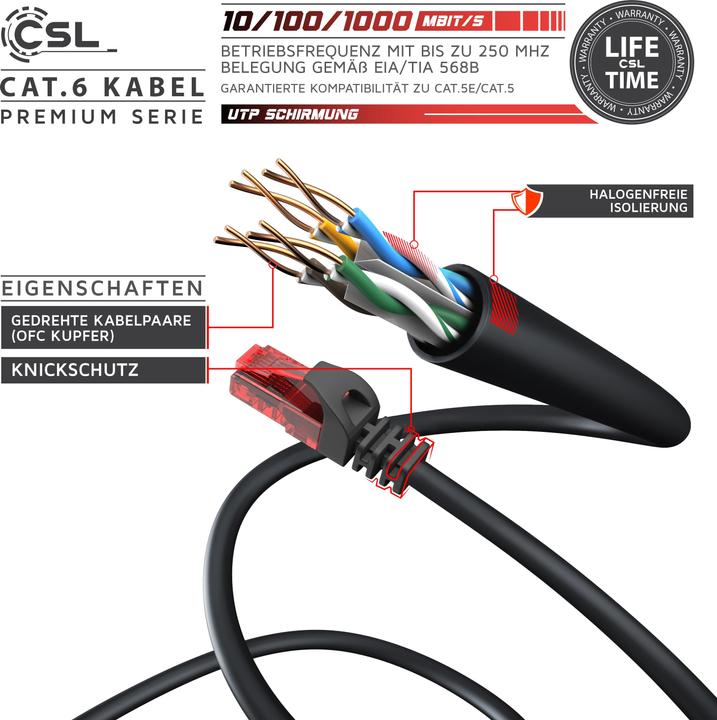 Actual product image CSL CAT.6 network cable - Ethernet Gigabit Lan cable RJ45 - patch cable - comp. CAT.5 CAT.6 CAT.7 CAT.8 (UTP, CAT6, 0.25 m)