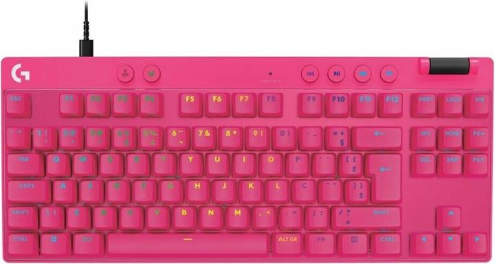 Magenta, Pink