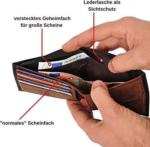 Actual product image Donbolso Wallet