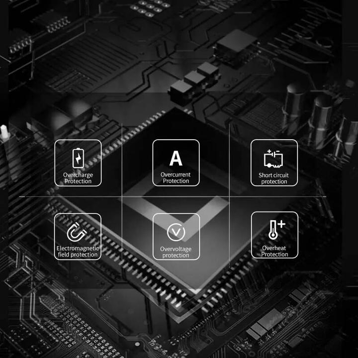 Produktbild Ulanzi F970 Type C Camera Battery