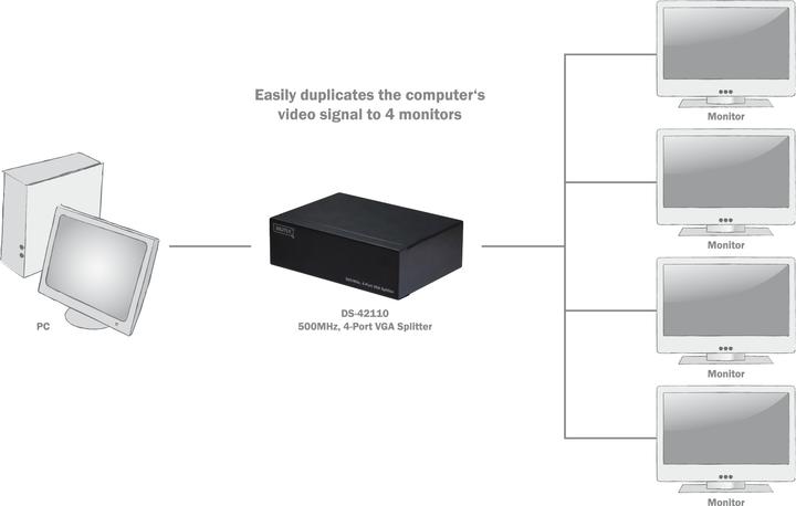 Image du produit Digitus DC-42110 Splitter VGA, 4 ports, 2048x1536 pixels