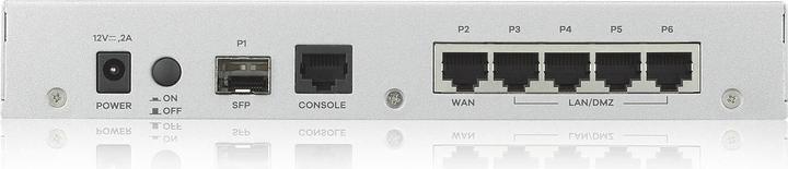 Produktbild Zyxel Vpn50