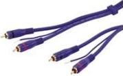 Produktbild Goobay 2x RCA – 2x RCA (5 m, Cinch Kabel)