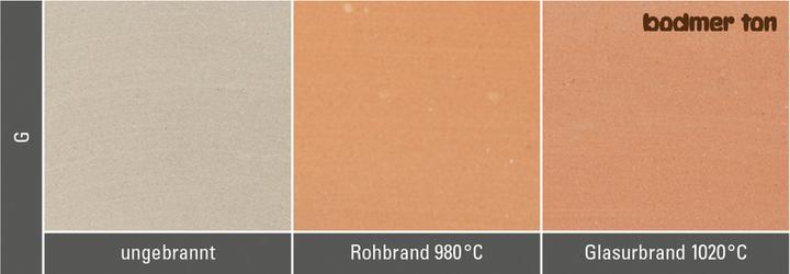 Produktbild Bodmer Ton Modellierton G