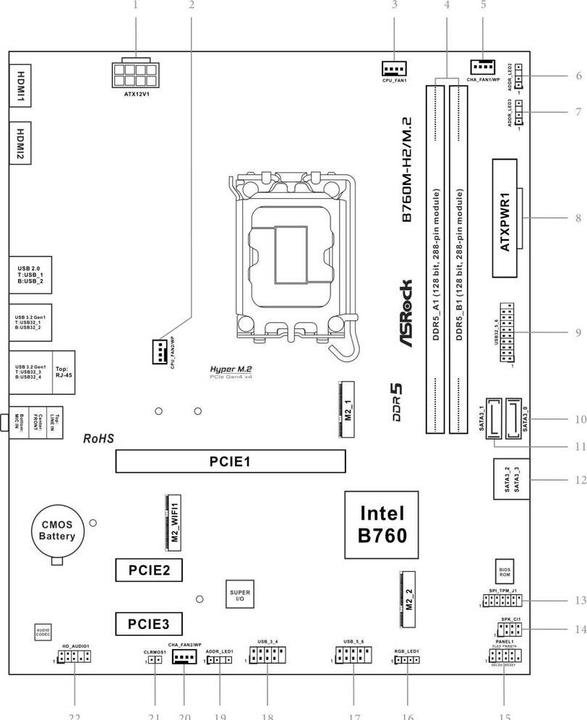 Image du produit AsRock B760M-H2/M.2 moederbord (LGA 1700, Intel B760, mATX)