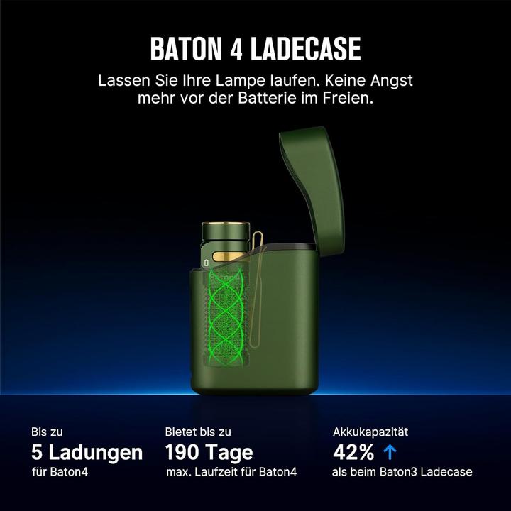 Actual product image Olight Baton 4 Kit (7.40 cm, 1300 lm)