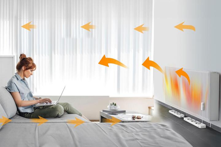 Productafbeelding Technaxx Heizkörperventilator, Erweiterungsset für längere Heizkörper