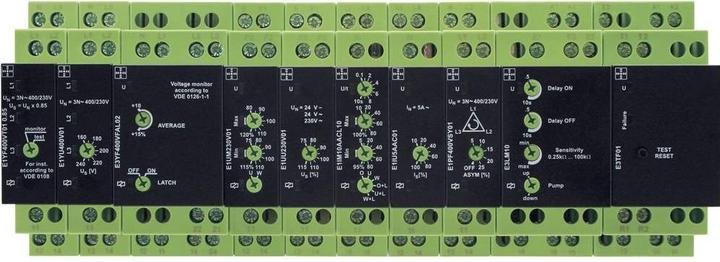 Image du produit Tele Relais de surveillance