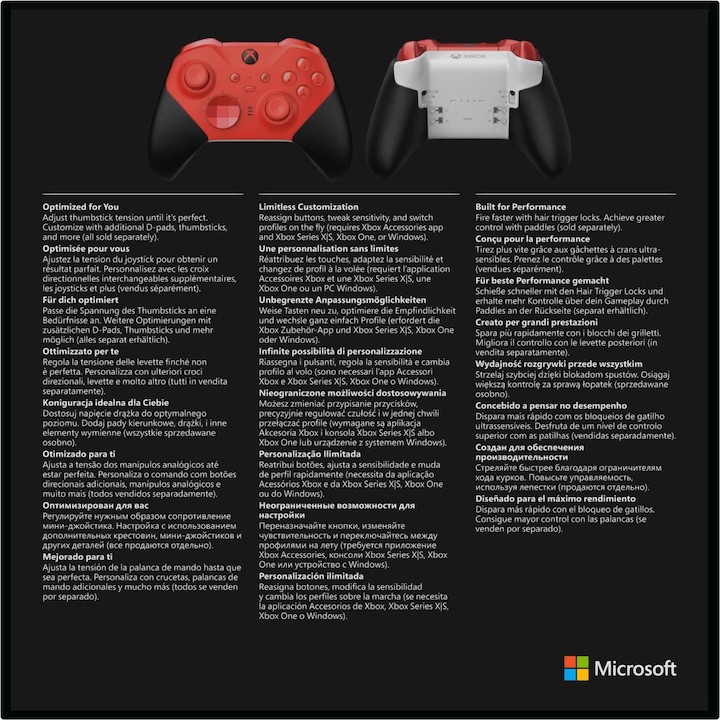 Produktbild Microsoft Xbox Elite Wireless Controller Series 2 - Core Edition – Ohne Zubehör (PC, Xbox Series X, Xbox One X, Xbox One S, Xbox Series S)