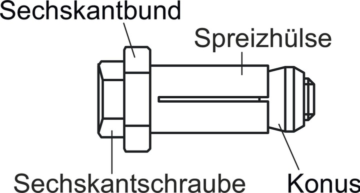 Produktbild BoxBolt BQ1Z10 Hohlprofilbefestigung Stahl verzinkt für den Stahlbau (25 Schrauben pro Stück)