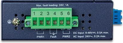 Actual product image Planet Industrial 2-channel Optical