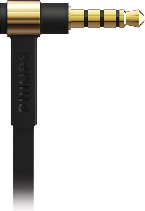 Actual product image Philips Tx2 (Cable)