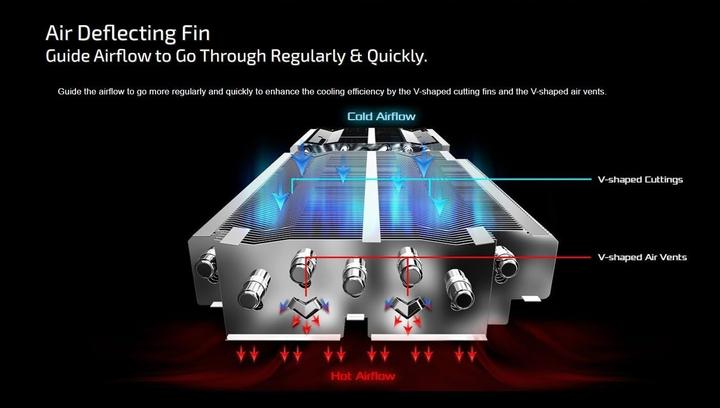 Image du produit AsRock Radeon RX 9070 XT Steel Legend (16 Go)