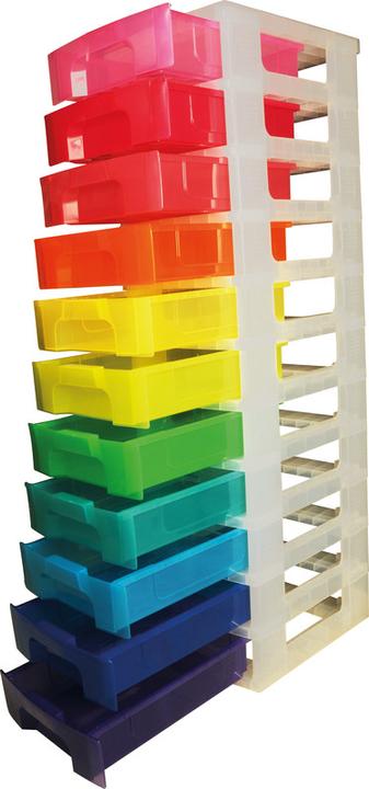 Actual product image Really Useful Box Rainbow (42 x 30 x 121 cm, 7 l)