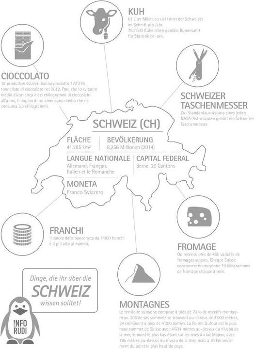 Produktbild Blockfabrik Schulheft FSC (Blanko)