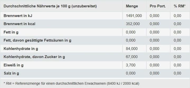 Valeurs nutritives et ingrédients RedBand Sucettes magiques 100 pièces (100 pcs, 900 g)