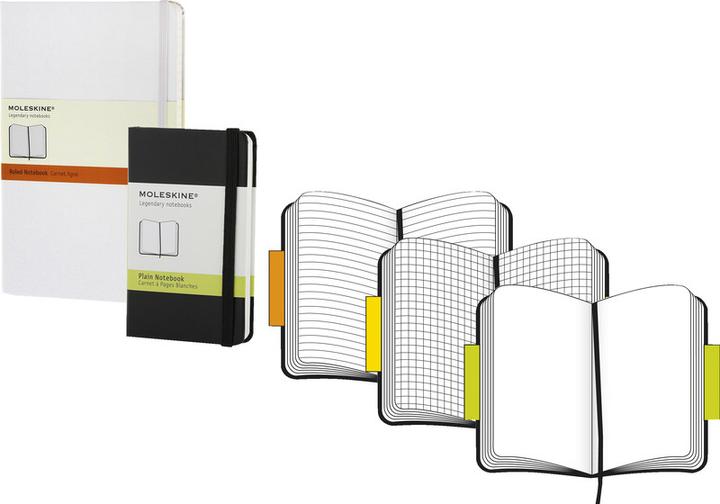 Actual product image Moleskine Notebook classic (Dotted, Hardcover)