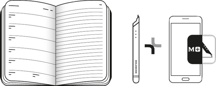 Produktbild Moleskine Terminkalender Smart (A5, Englisch)