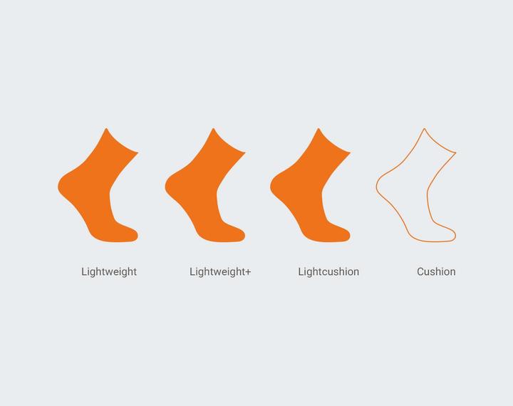 Immagine prodotto Wrightsock escape (47 - 49)