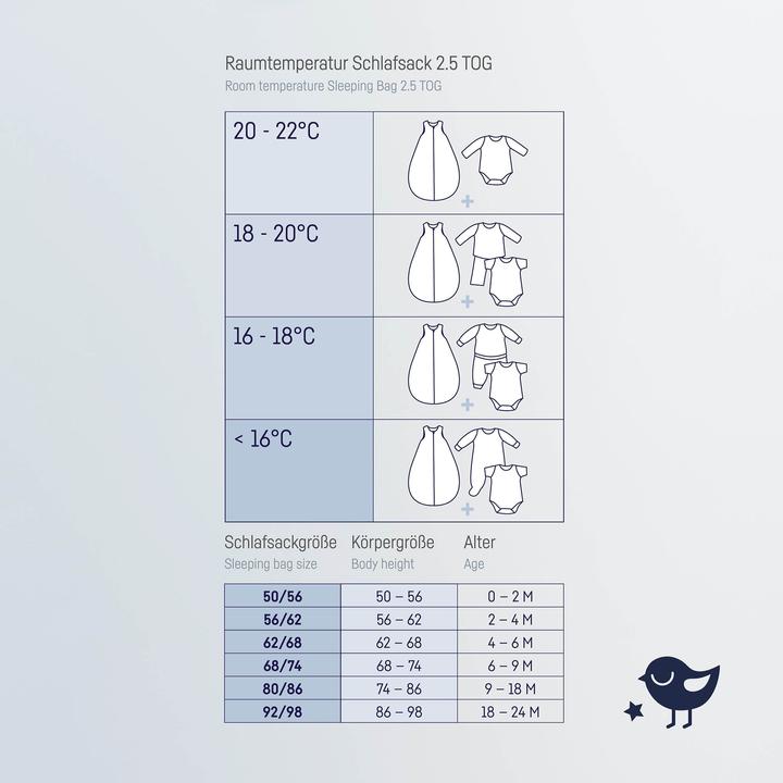 Image du produit Julius Zöllner Sac de couchage bébé toute l'année Jersey Happy Sun T. 56/62 (62 cm, 2.5 TOG, Toute l'année)