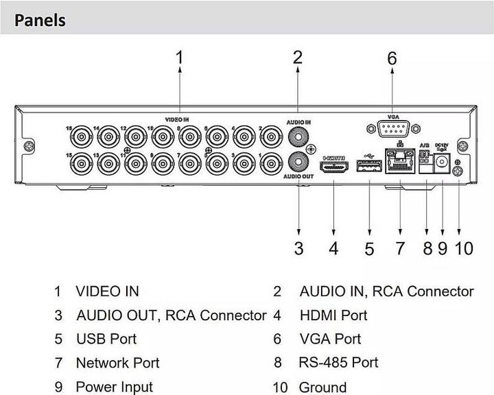 Produktbild Dahua XVR 16CH AI HDCVI/AHD/TVI/CVB (Netzwerk Videorecorder (NVR))