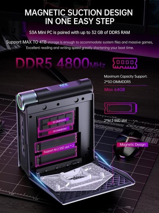 Produktbild AceMagic Mini PC mit Ryzen 9 6900HX und Radeon 680M (1000 GB, 32 GB, AMD Ryzen 9 6900HX)