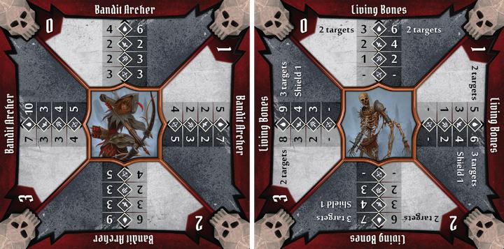 Produktbild Cephalofair Games Gloomhaven (Englisch)