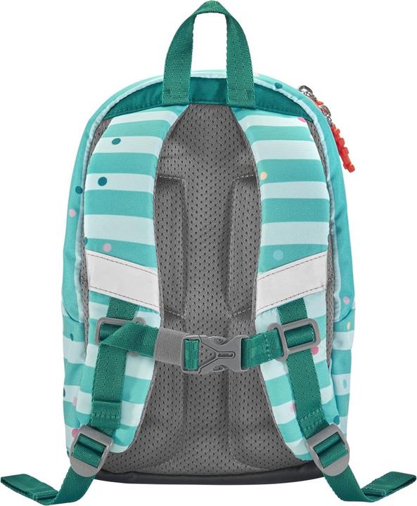 Produktbild Step by Step Rucksack-Set Rucksack-Set KIGA MINI