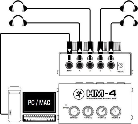 Actual product image Mackie Hm-4