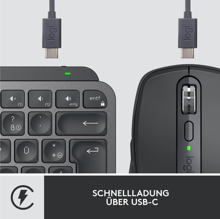 Actual product image Logitech MX Keys Mini Combo for Business (CH, Wireless)