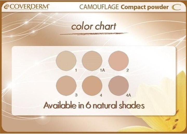 Image du produit Coverderm Poudre compacte pour peau sèche et sensible 10g