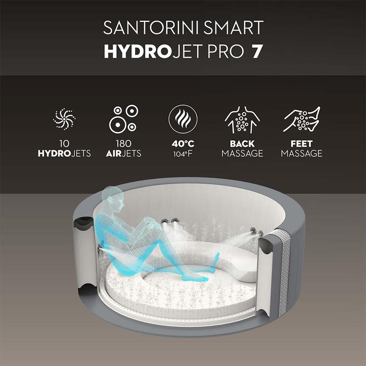 Actual product image Bestway LAY-Z-SPA Santorini Energieeffizienter s marter aufblasbarer Whirlpool 5–7 Pers. (7 Persons)