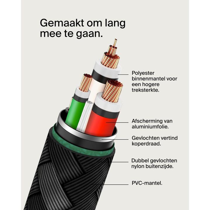 Image du produit Belkin USB C – USB C (0.15 m, USB 2.0, 60 W)