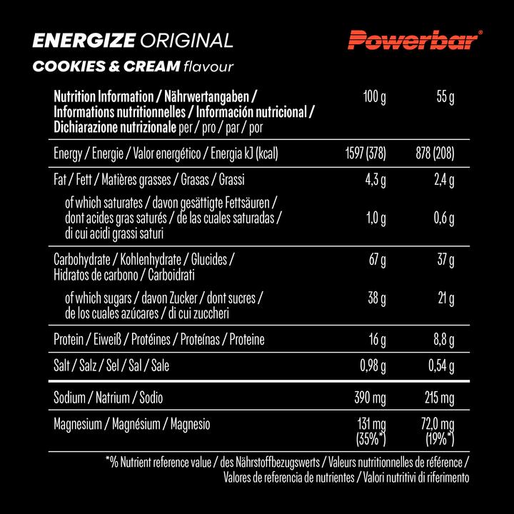 Nutritional values and ingredients Powerbar Energize Original (Cookies & Cream, 15 pcs., 825 g)