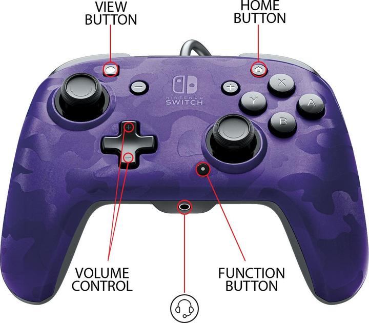 Actual product image PDP FaceOff Deluxe + Audio (Switch)