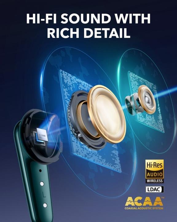 Immagine prodotto soundcore Liberty 4 Pro (ANC, 7.50 h, Senza fili)
