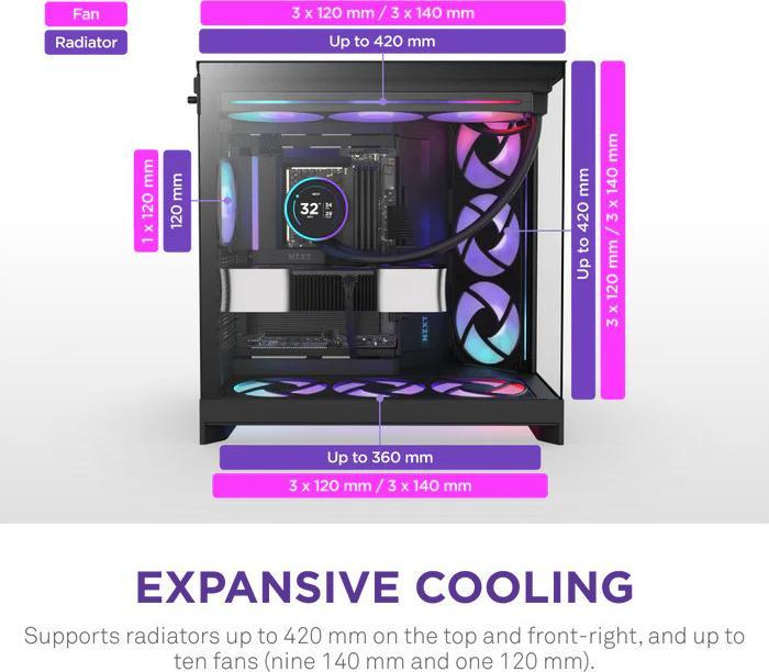Actual product image NZXT H9 Flow RGB (2025) (ATX, E-ATX, mATX, Mini-ITX)