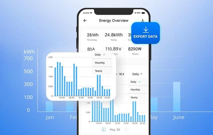 Produktbild Sonoff Energiezähler