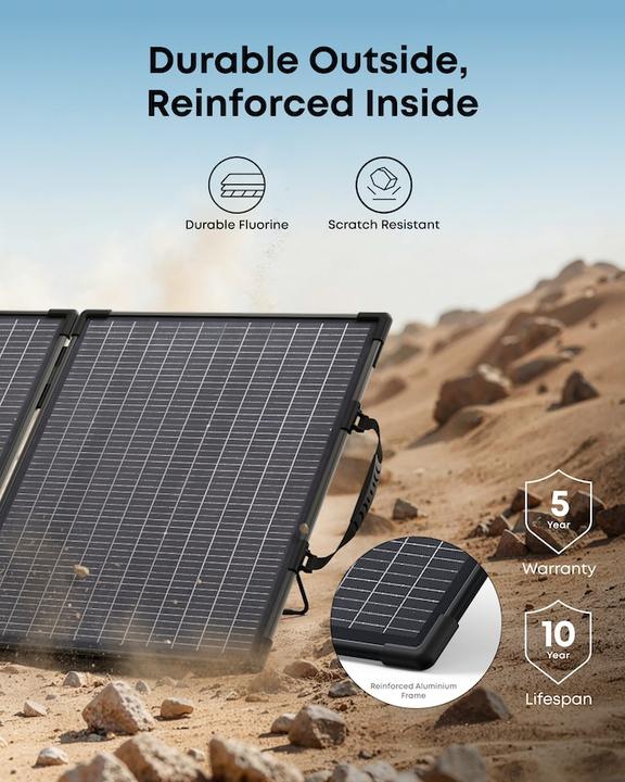Actual product image Anker Solar panel (400 W, 7.85 kg)